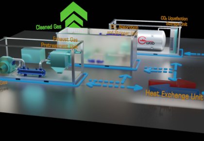 行業(yè)領(lǐng)先！海德威碳捕獲與封存系統(tǒng)（CCS）取得DNV船級社原理認可